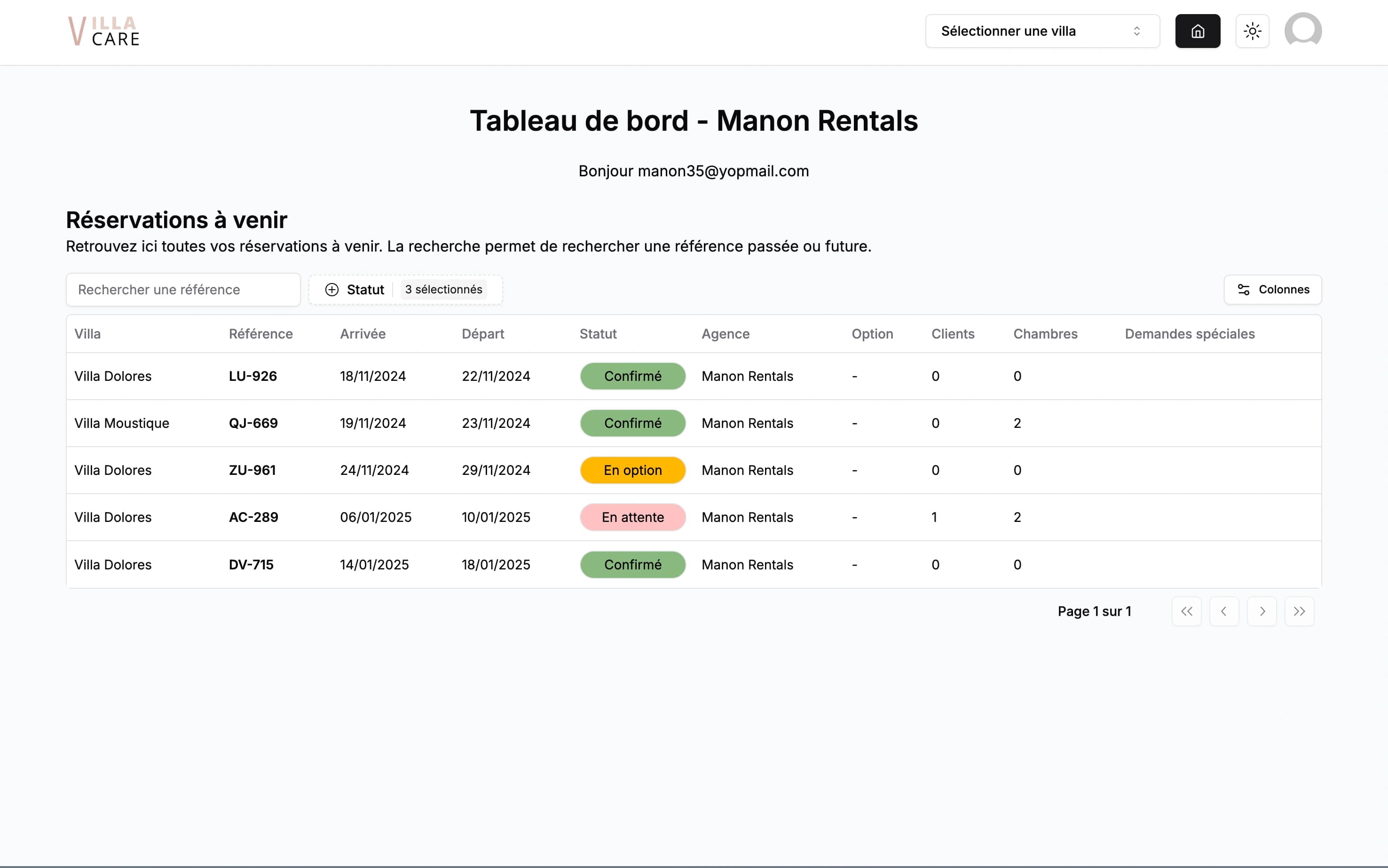 Tableau de bord des agences partenaires montrant les villas et réservations accessibles
