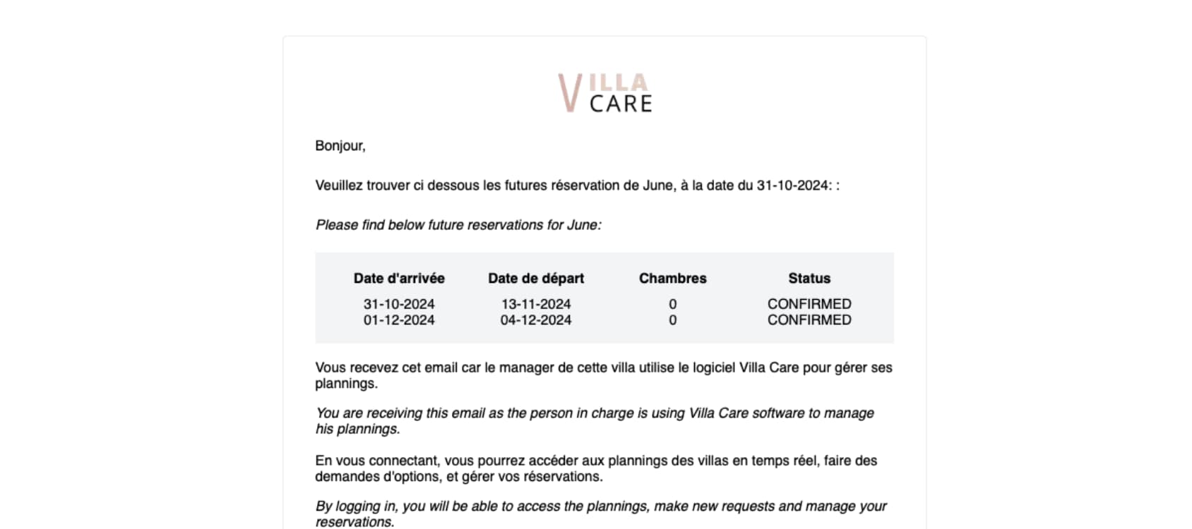 Interface de communication montrant les emails automatiques et notifications envoyés aux partenaires